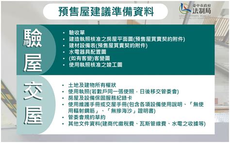 火燒房子|預售屋出大包系列／房子蓋一半「火燒厝」… 買方不能退屋「這。